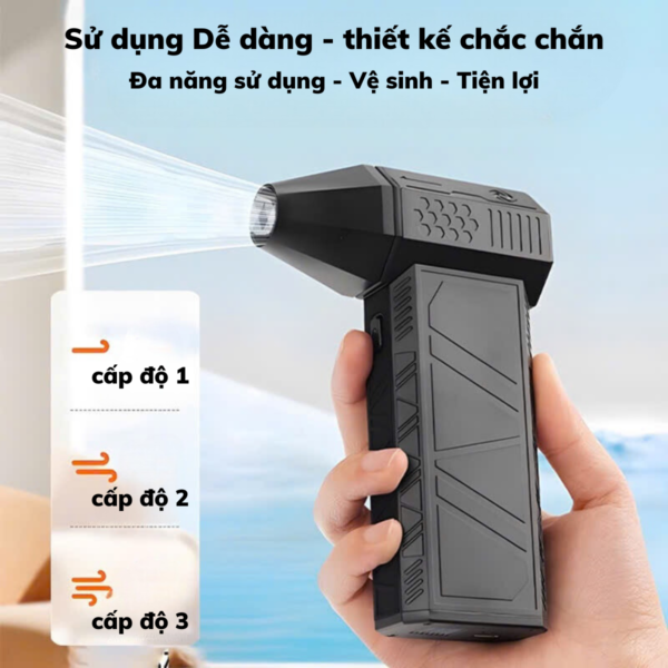Quạt Phản Lực Đa Năng Mini Super NaduCar Ô tô - Máy thổi cầm tay mini công suất cao. Thổi vệ sinh - Thổi tuyết - Đa Dụng