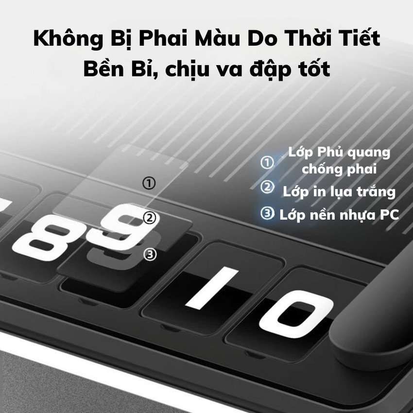 Bảng số điện thoại ô tô BoGi Car